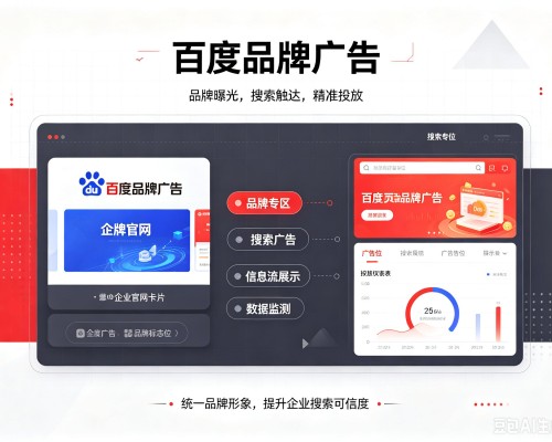 安福百度品牌广告